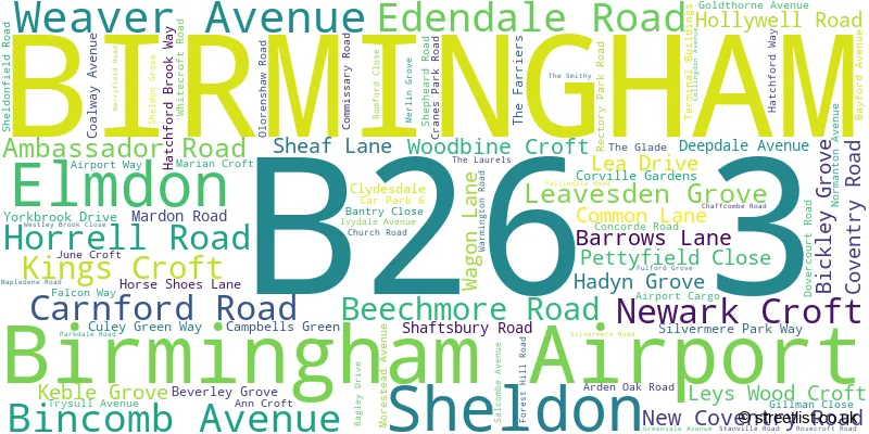 A word cloud for the B26 3 postcode